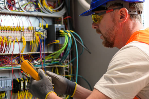 Best Electrical System Inspection  in Quinlan, TX